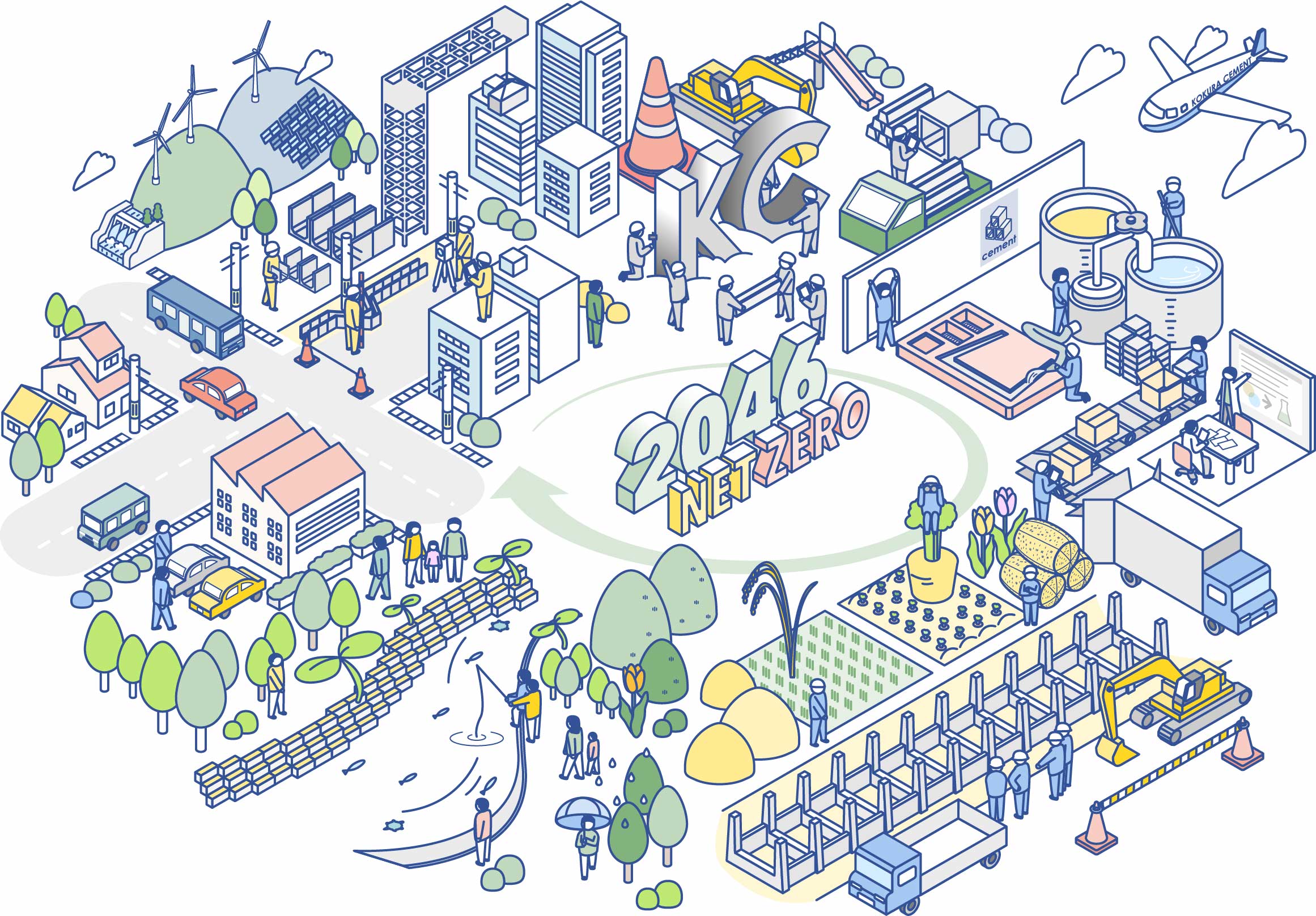 2046NETZEROイメージ画像