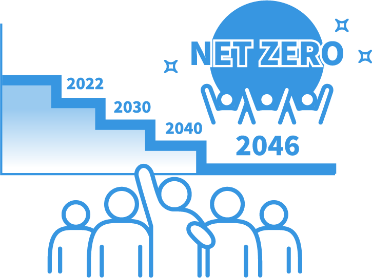 NETZERO2024イメージ画像