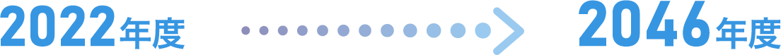 2022年度から2024年度